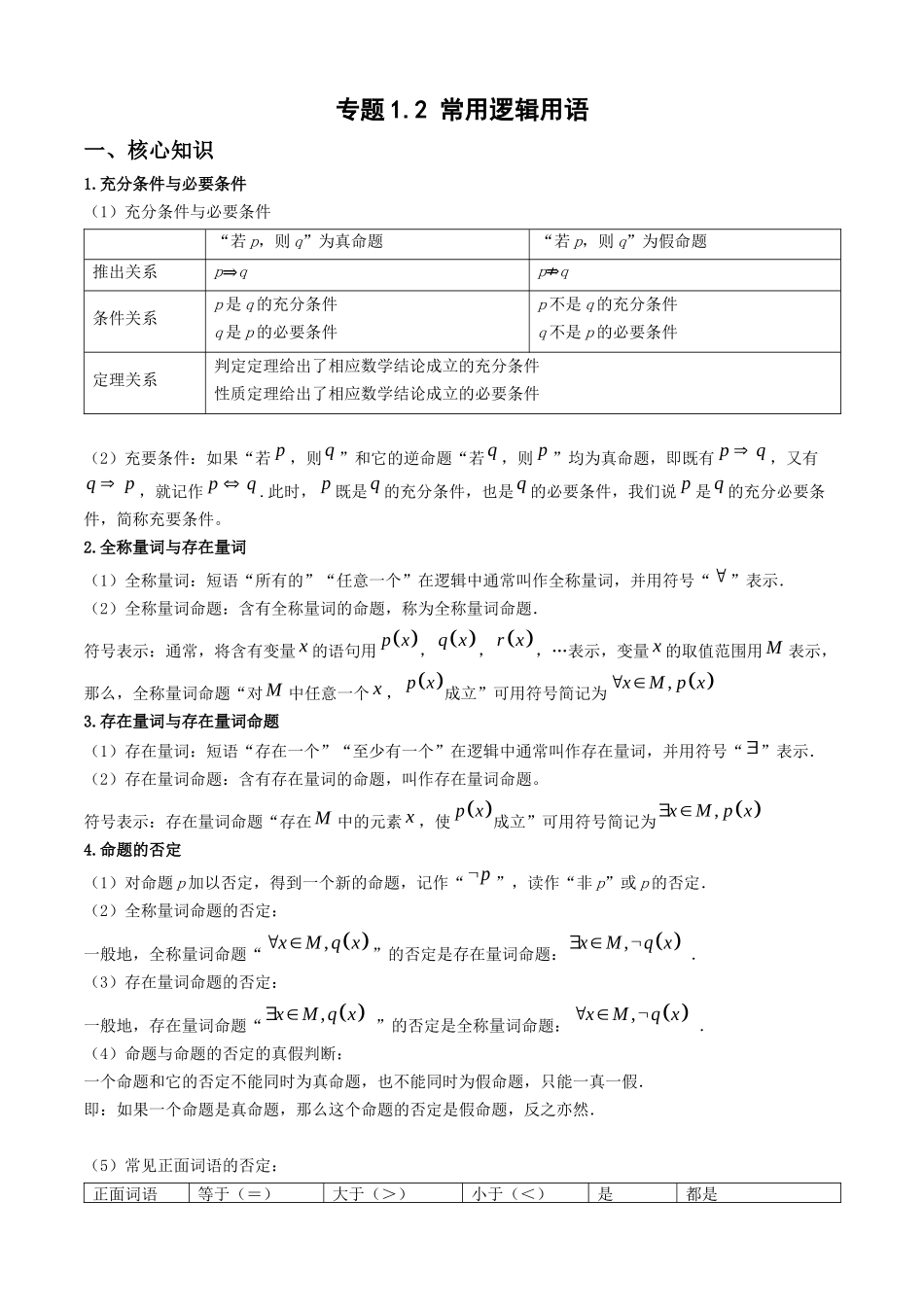 专题1.2 常用逻辑用语（教师版）.docx_第1页