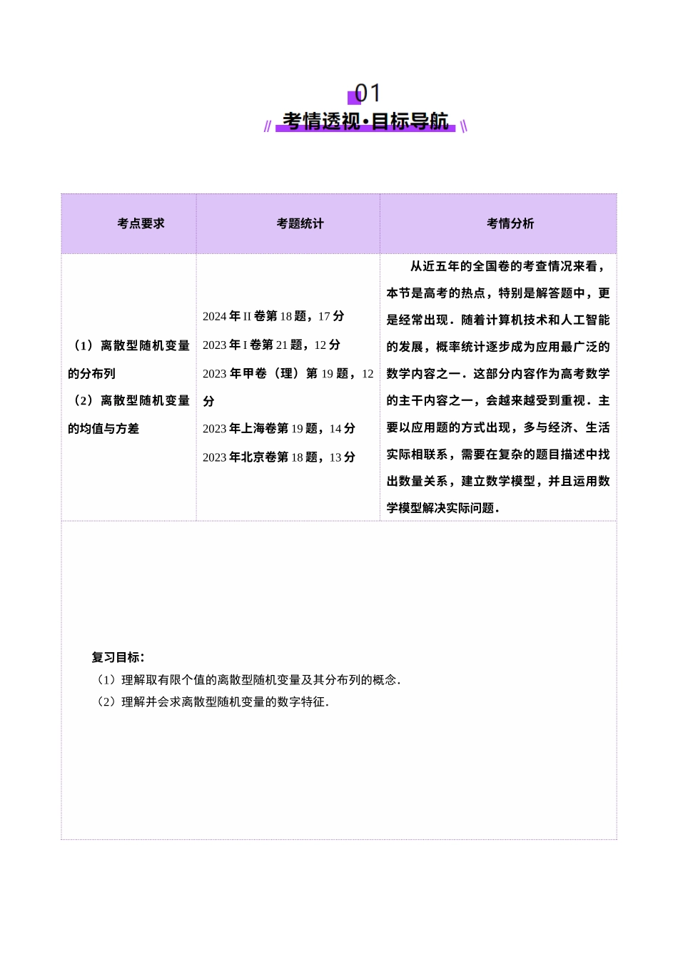 第07讲 离散型随机变量及其分布列、数字特征（六大题型）（讲义）（学生版）.docx_第2页