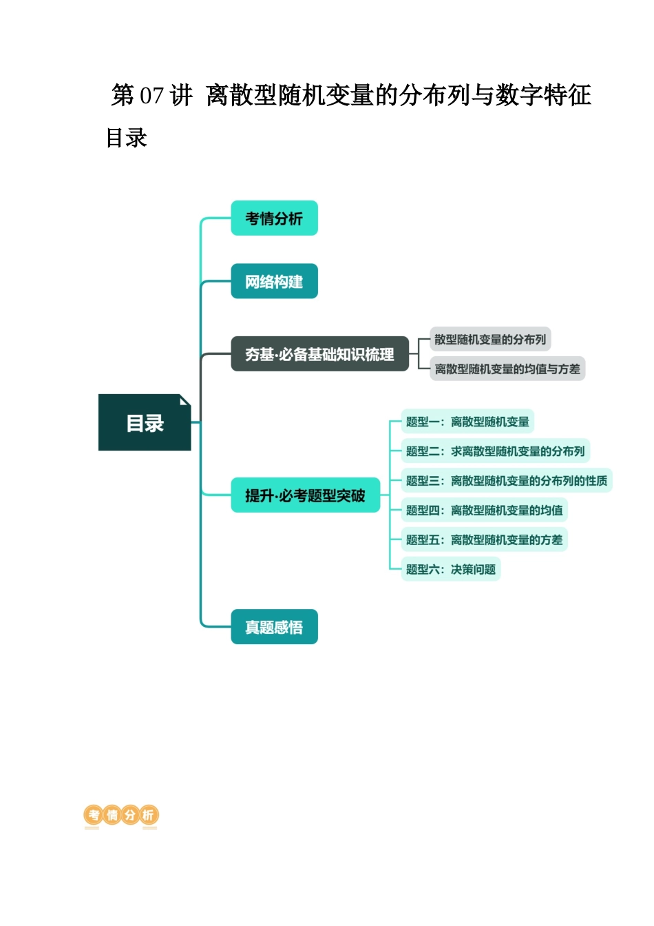 第07讲 离散型随机变量的分布列与数字特征（六大题型）（讲义）（原卷版）.docx_第1页