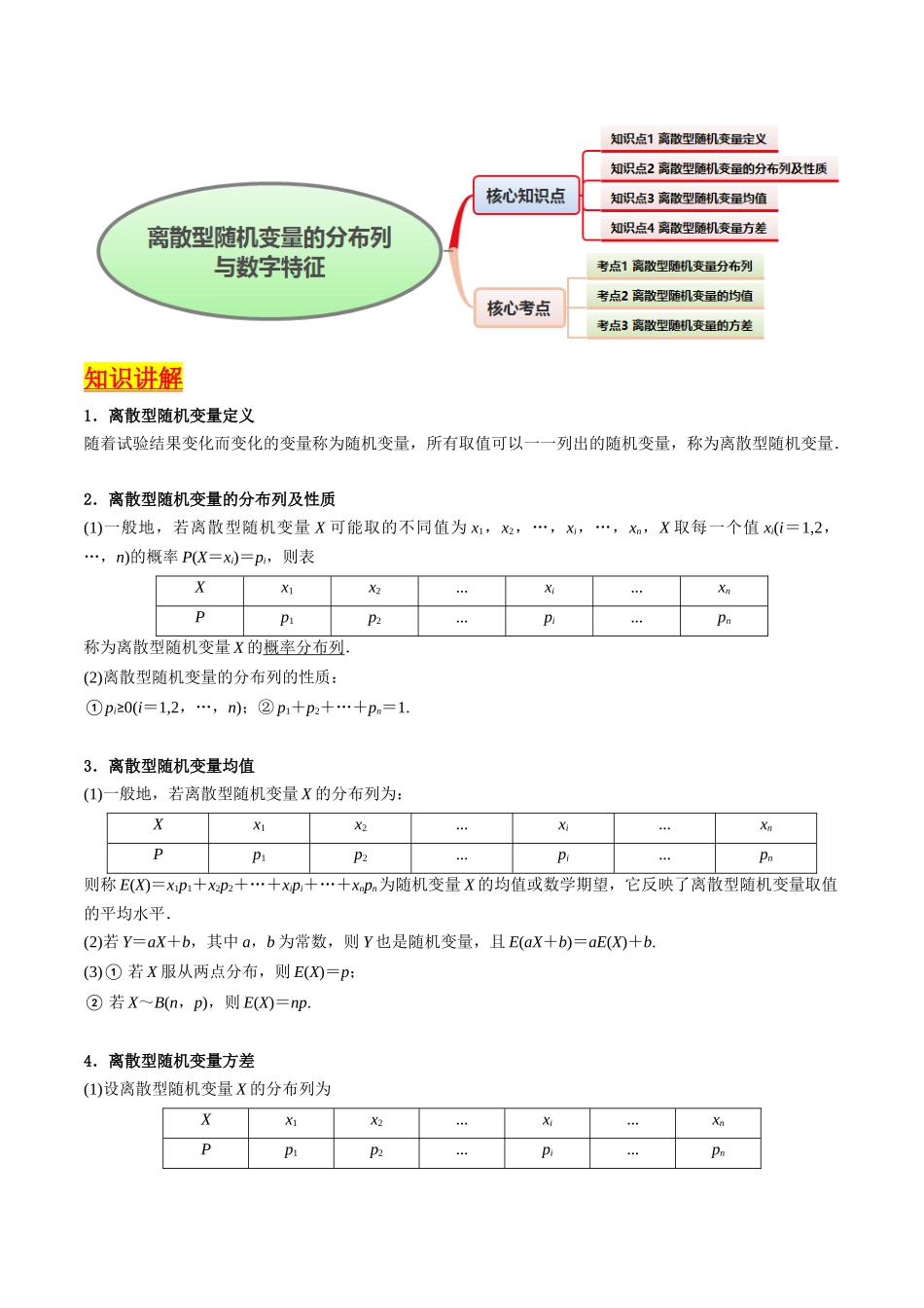 第07讲 离散型随机变量的分布列与数字特征（教师版）.docx_第2页
