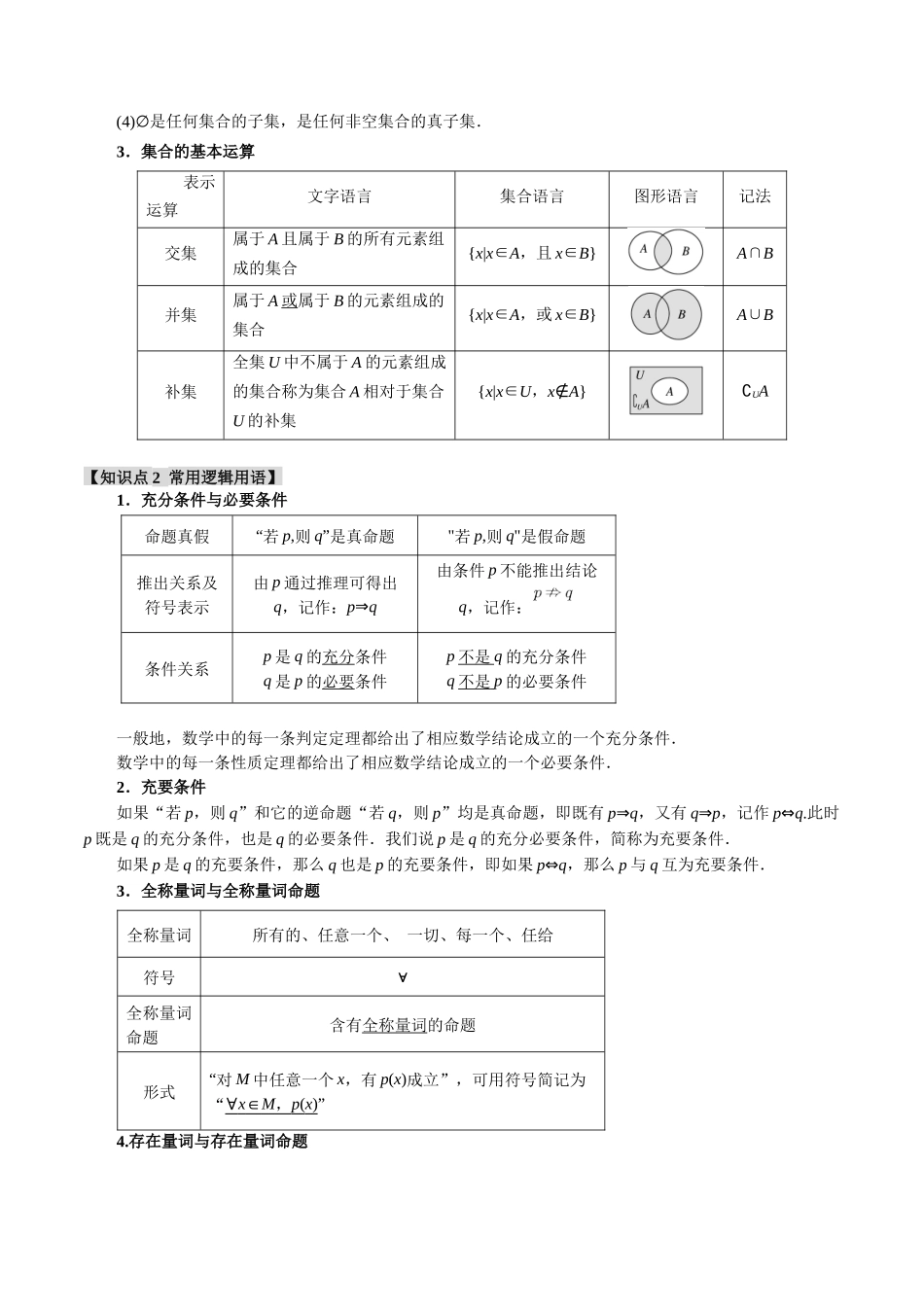 专题1.1 集合与常用逻辑用语【七大题型】（举一反三）（新高考专用）（原卷版）.docx_第2页