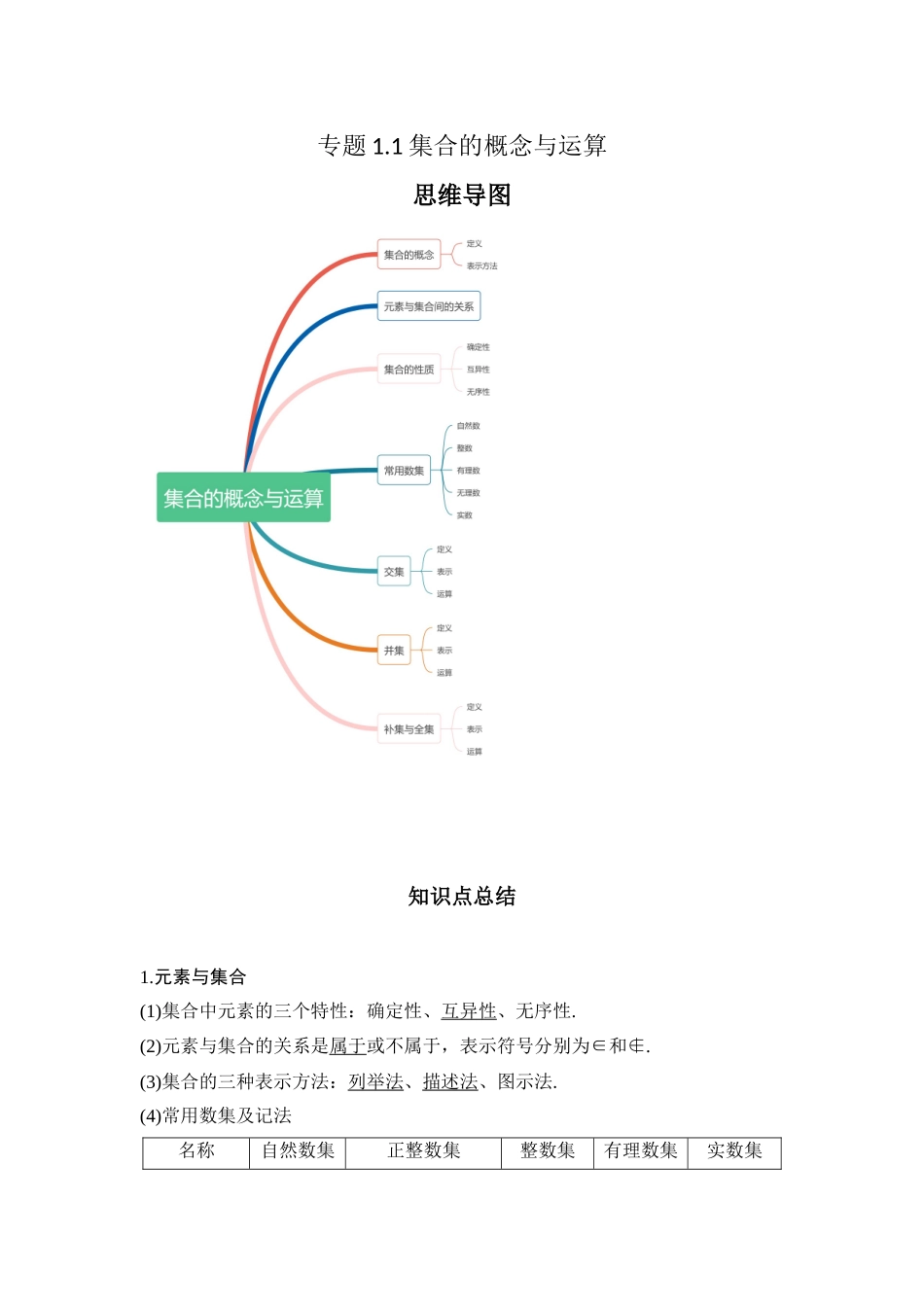 专题1.1 集合的概念与运算（原卷版）.docx_第1页