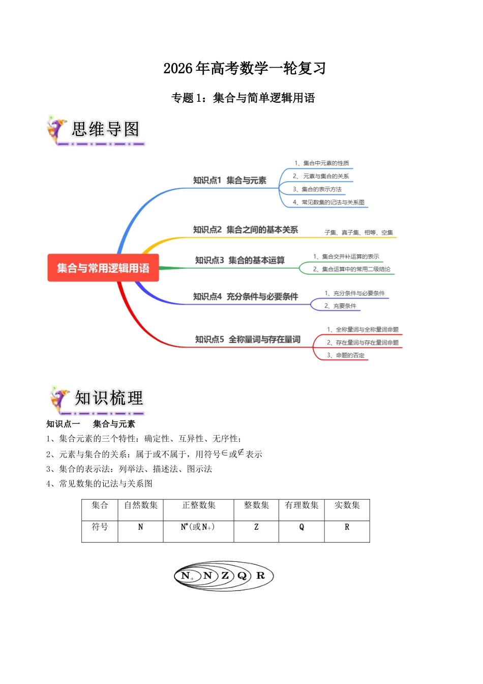 专题1  集合与简单的逻辑用语（学生版）.docx_第1页