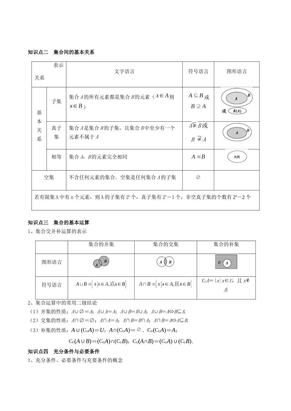 专题1  集合与简单的逻辑用语（学生版）.docx_第2页
