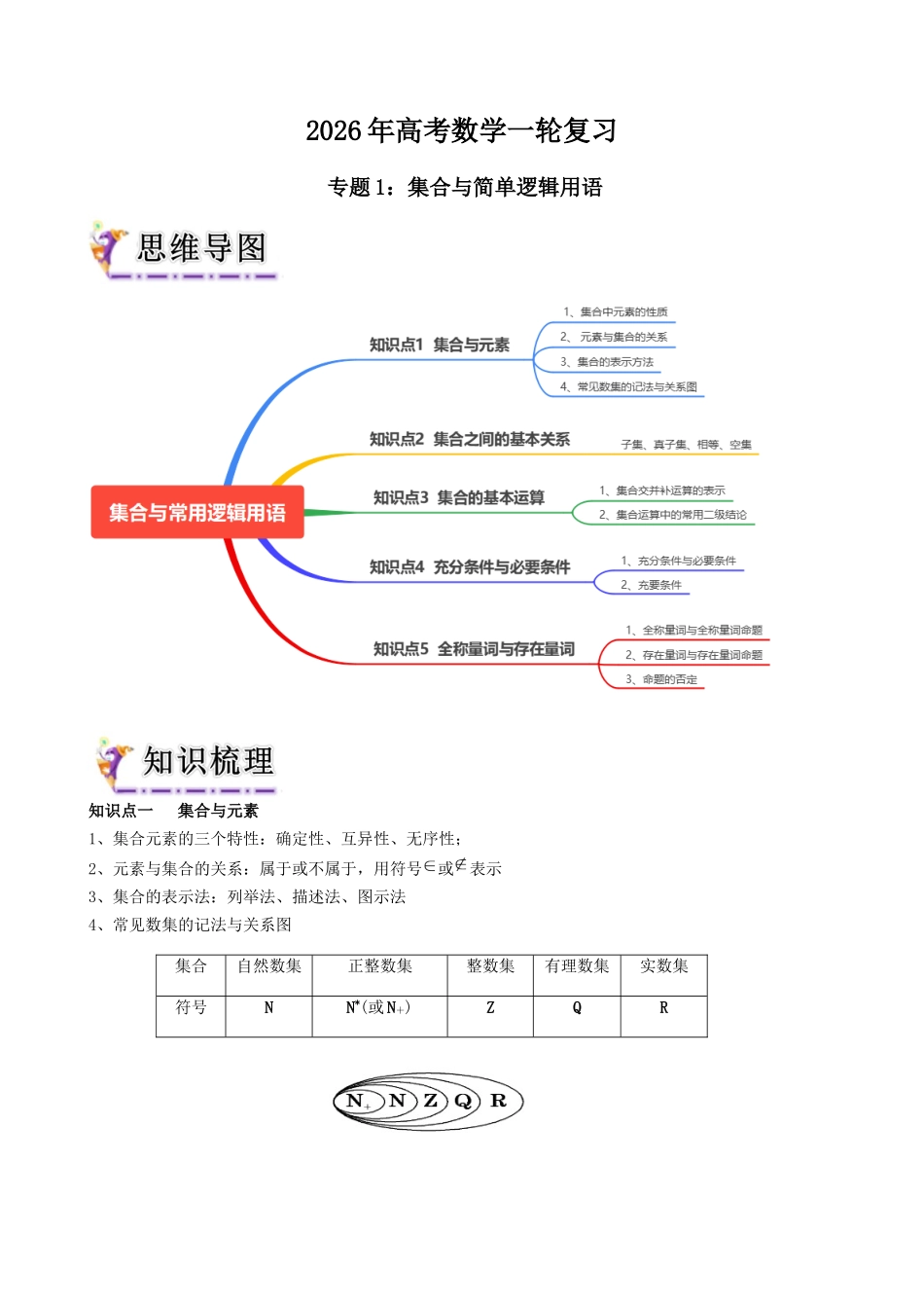 专题1  集合与简单的逻辑用语（教师版）.docx_第1页