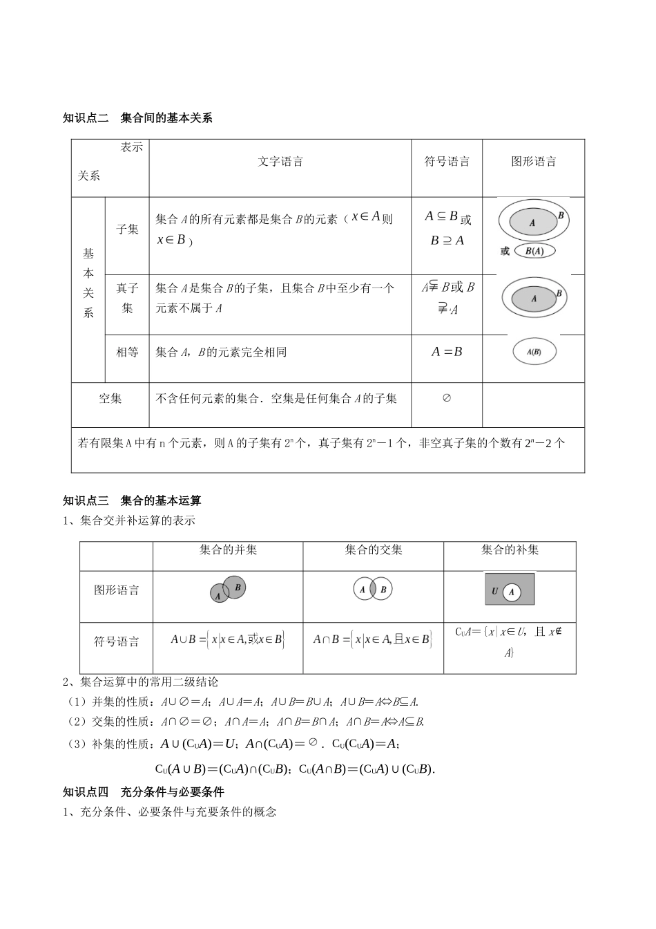 专题1  集合与简单的逻辑用语（教师版）.docx_第2页