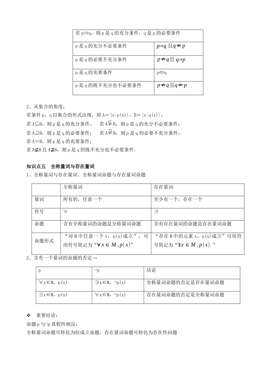 专题1  集合与简单的逻辑用语（教师版）.docx_第3页