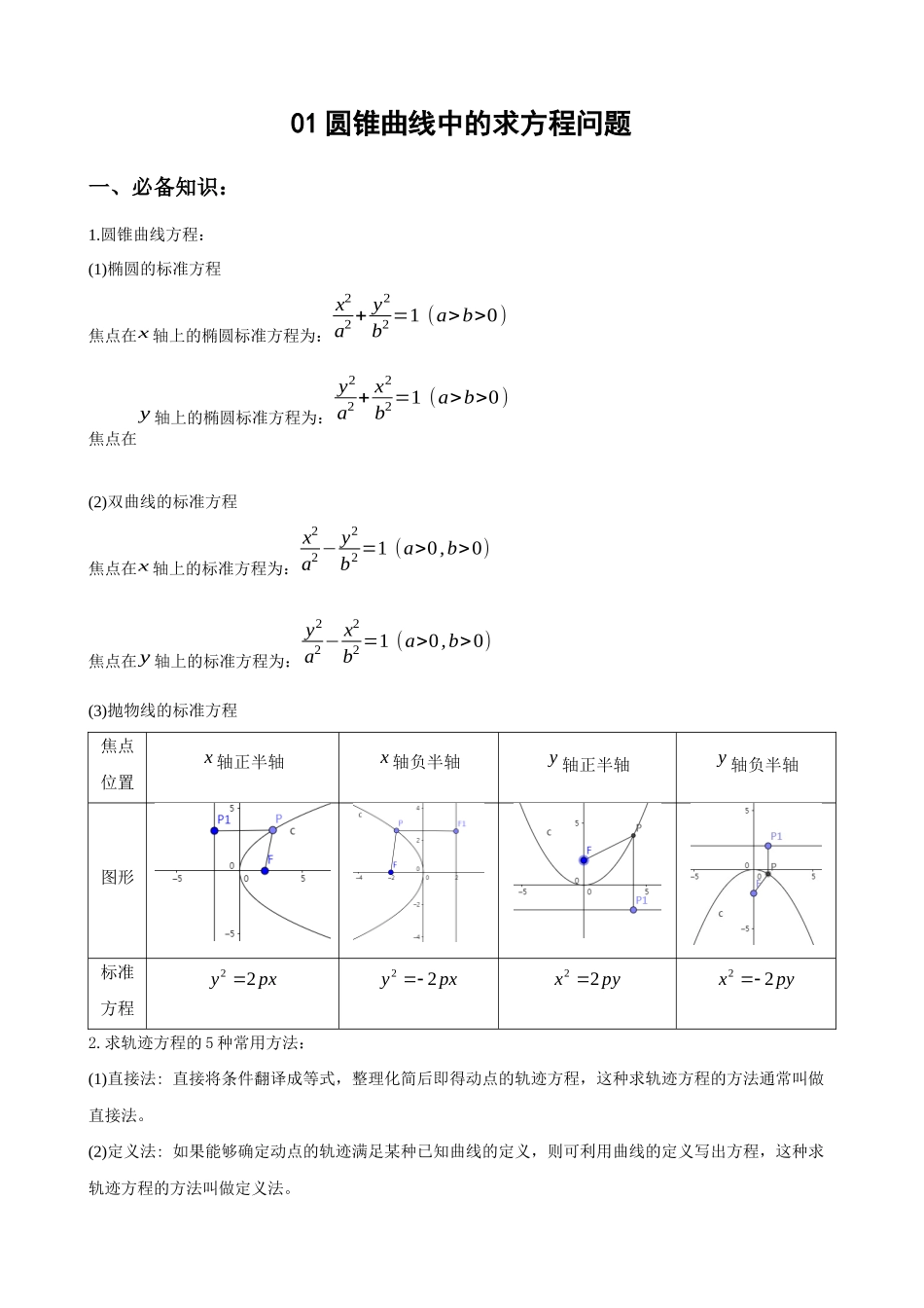 专题01圆锥曲线中的求方程问题（解析版）.docx_第1页