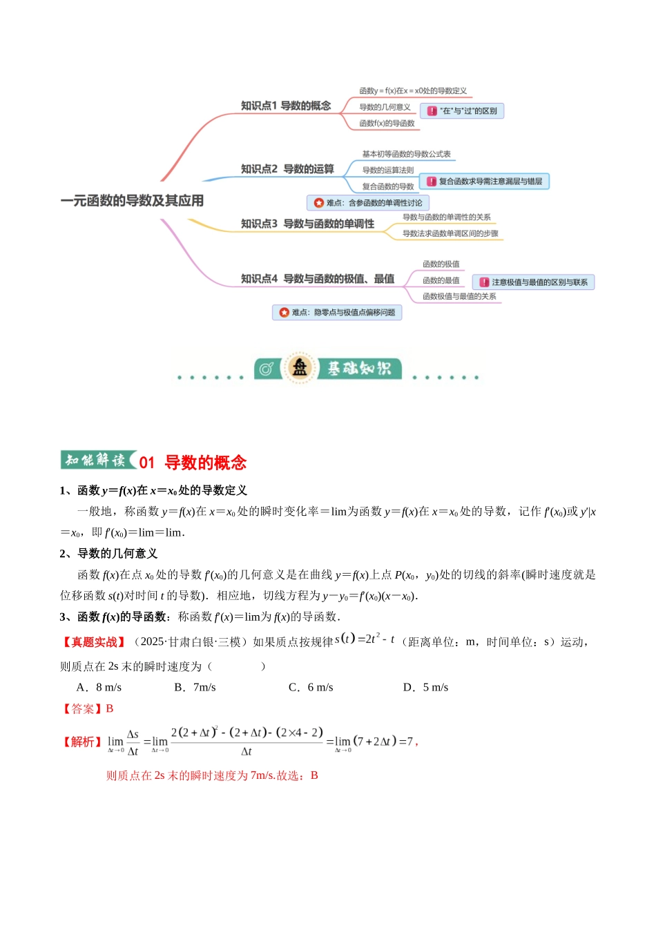 专题01 一元函数的导数及其应用（知识清单）（教师版）.docx_第2页