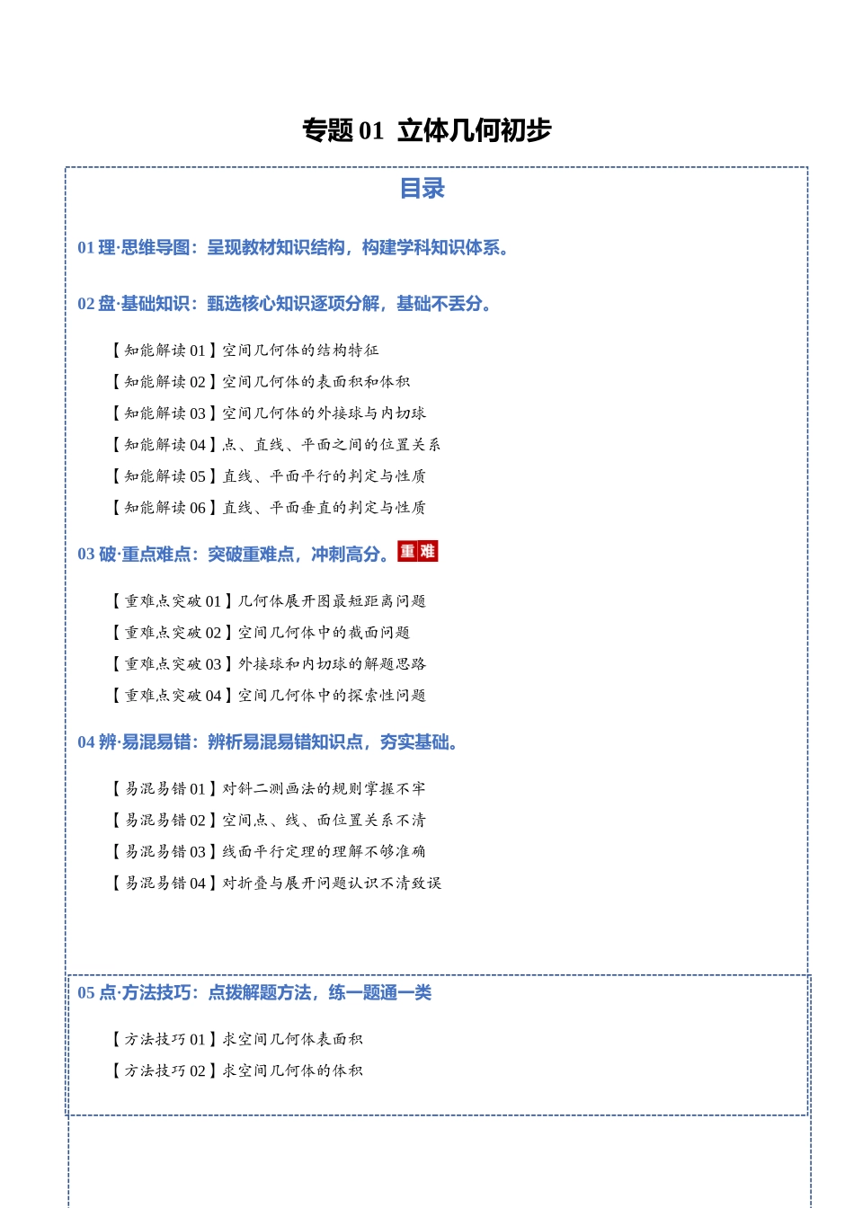 专题01 立体几何初步（知识清单）（教师版）.docx_第1页