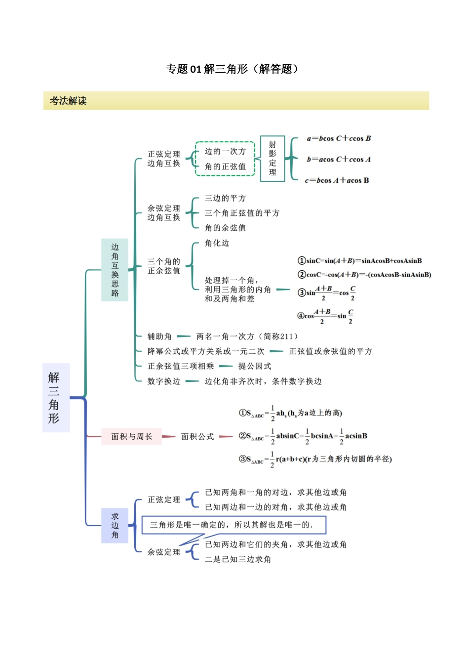 专题01 解三角形（解答题10种考法）（精讲）（解析版）.docx_第1页