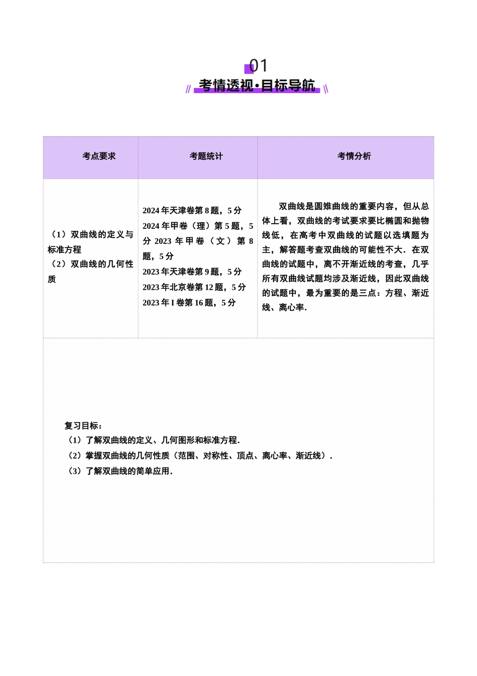 第06讲 双曲线及其性质(十一大题型)(讲义)(学生版).docx_第2页