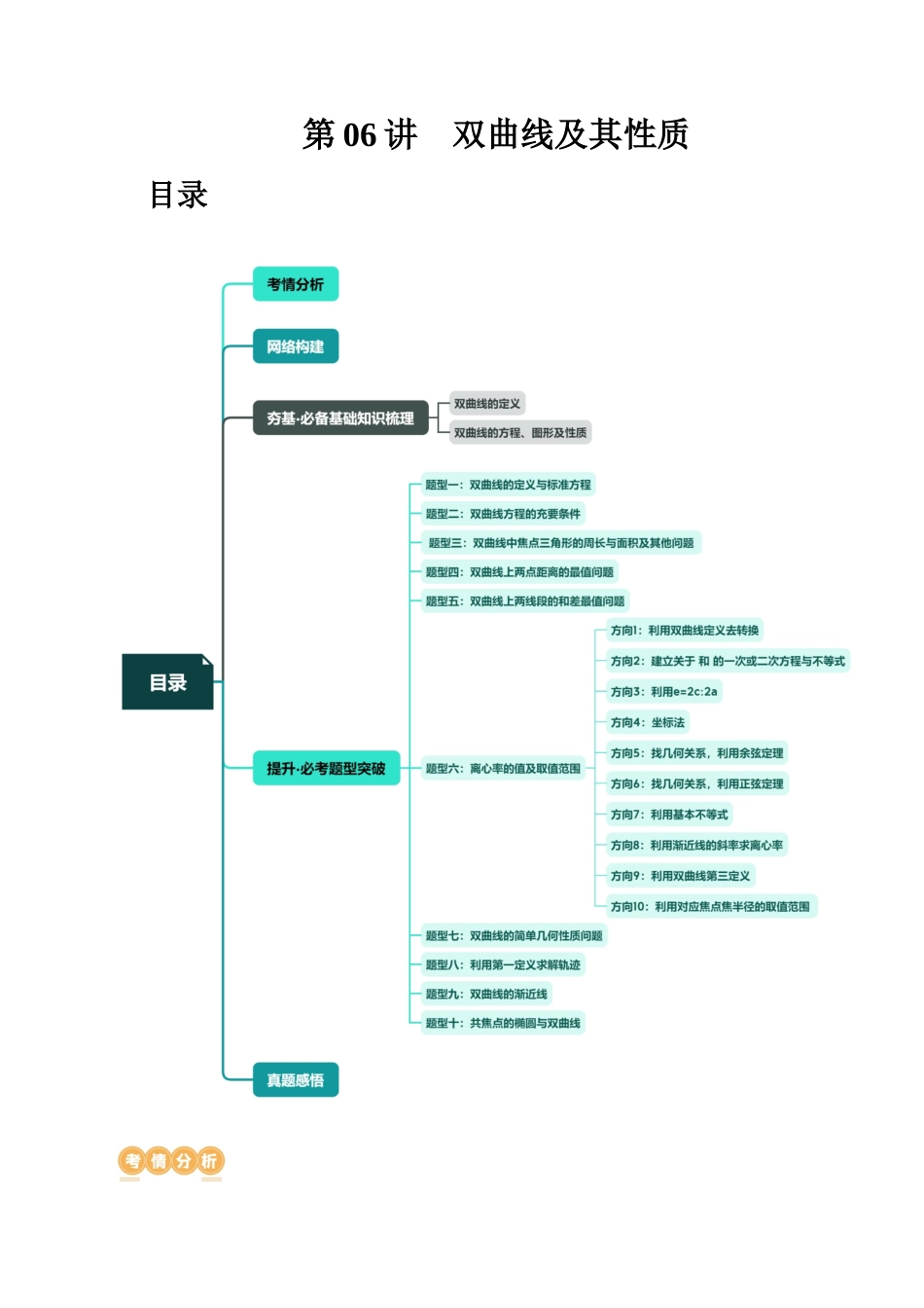 第06讲 双曲线及其性质（十大题型）（讲义）（原卷版）.docx_第1页