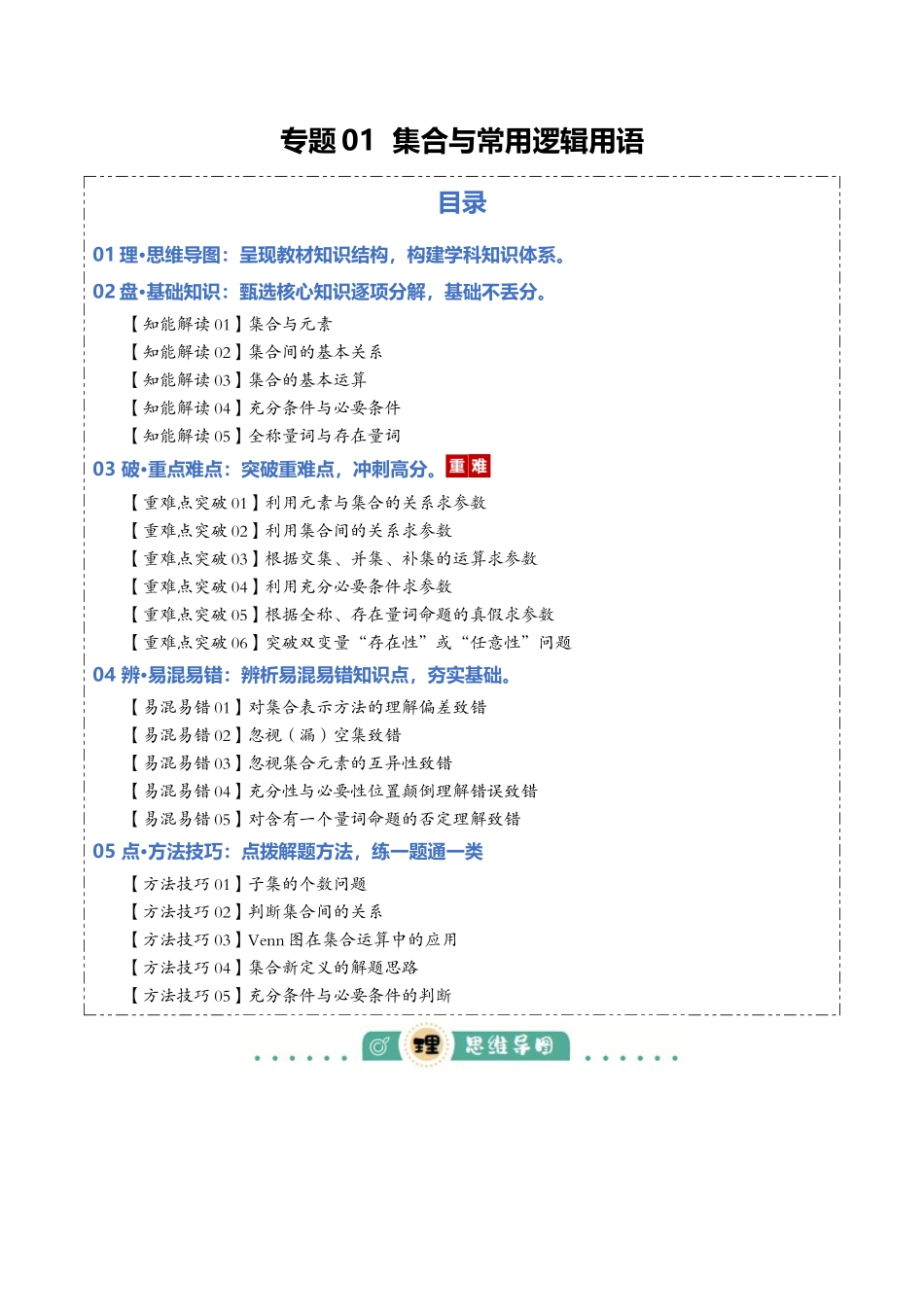 专题01 集合与常用逻辑用语(知识清单)(学生版).docx_第1页