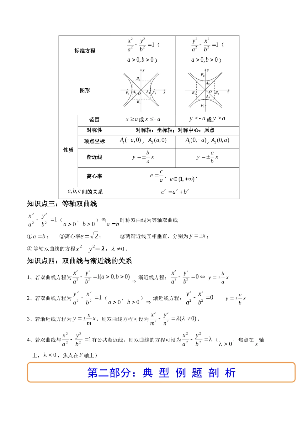 第06讲 双曲线 (高频考点，精讲）（解析版）.docx_第2页