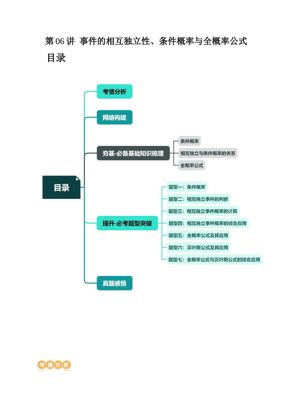 第06讲 事件的相互独立性、条件概率与全概率公式（七大题型）（讲义）（原卷版）.docx_第1页