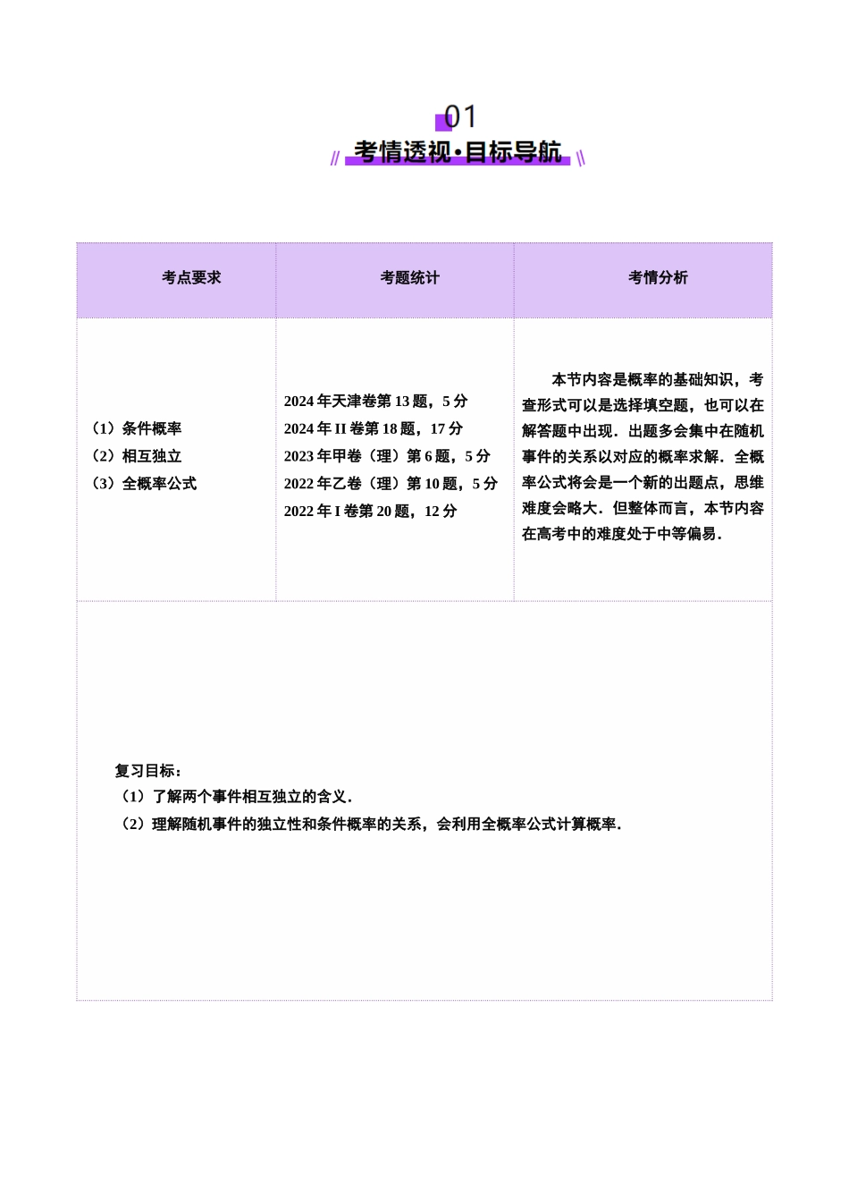 第06讲 事件的相互独立性、条件概率与全概率公式(七大题型)(讲义)(学生版).docx_第2页