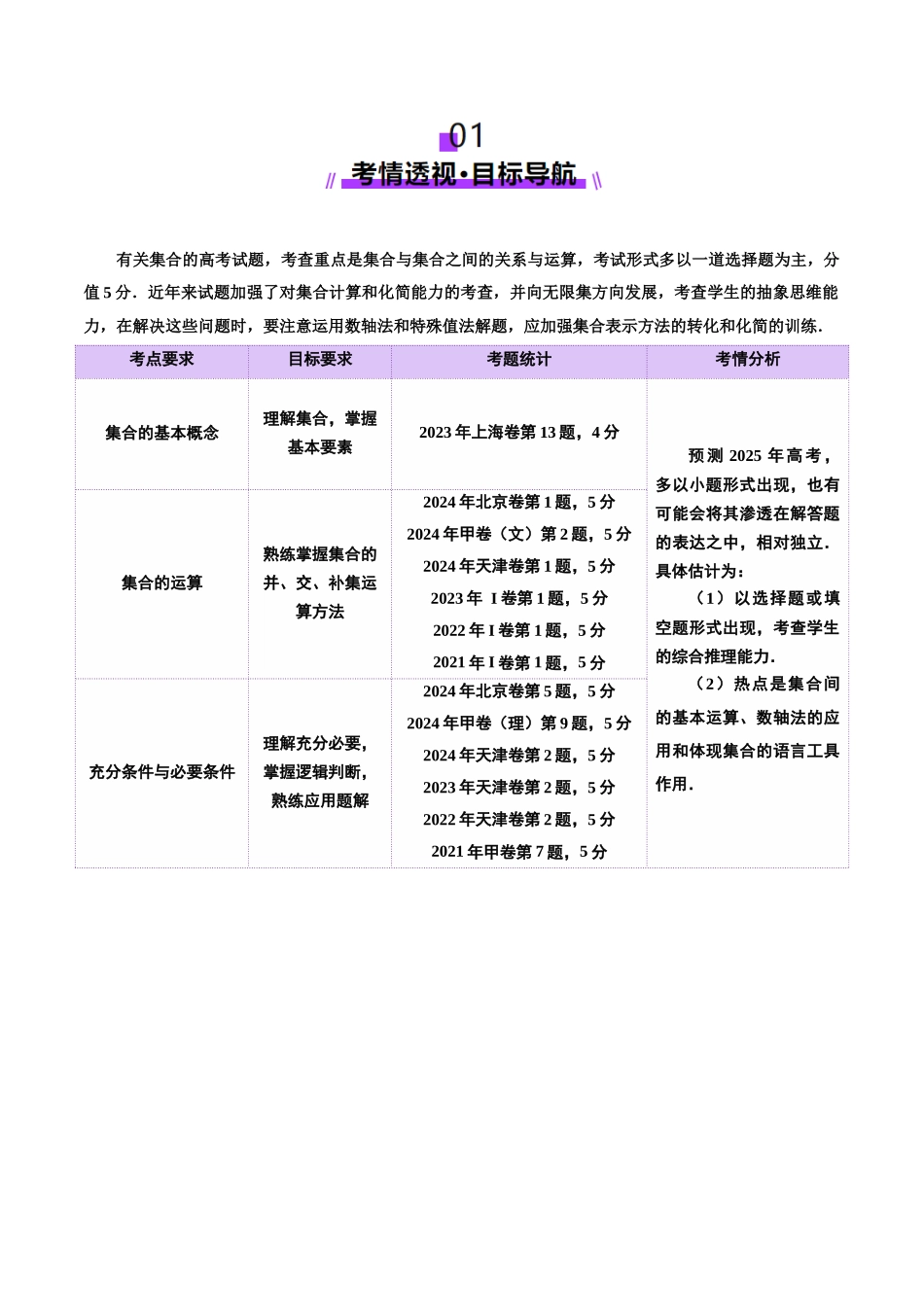 专题01 集合和常用逻辑用语（讲义）（教师版）.docx_第2页