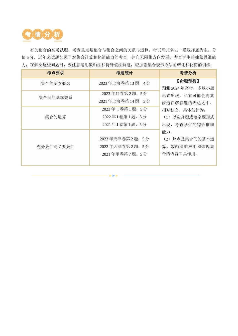 专题01 集合和常用逻辑用语(6大核心考点)(讲义)(原卷版).docx_第2页