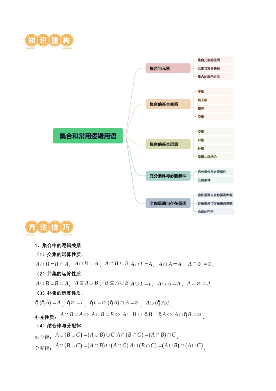专题01 集合和常用逻辑用语(6大核心考点)(讲义)(原卷版).docx_第3页