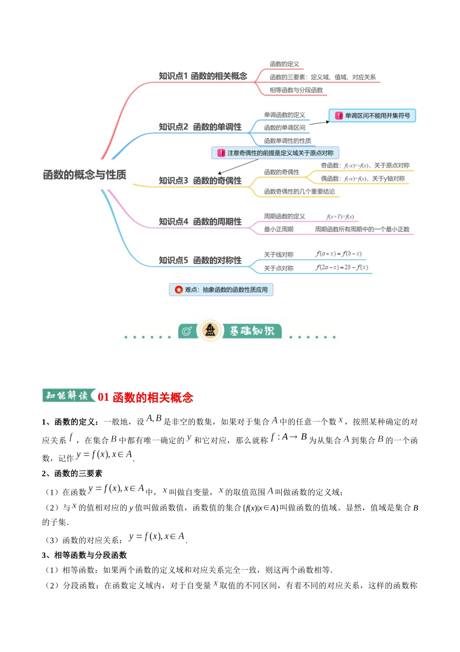 专题01 函数的概念与性质（知识清单）（学生版）.docx_第2页