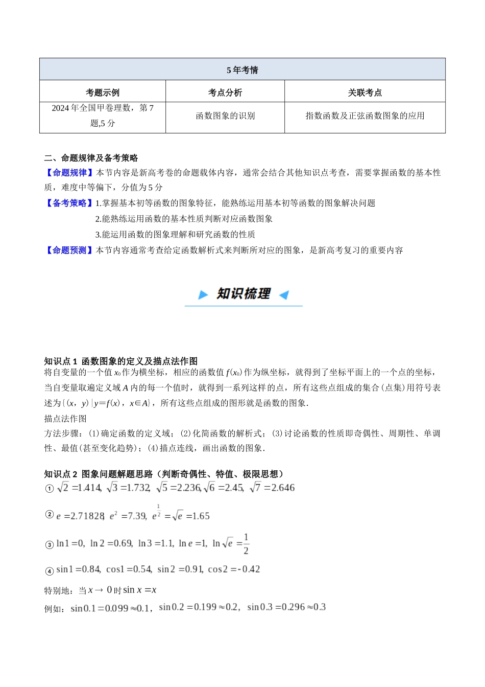 第06讲 函数的图象 （高效培优讲义）（学生版）.docx_第2页