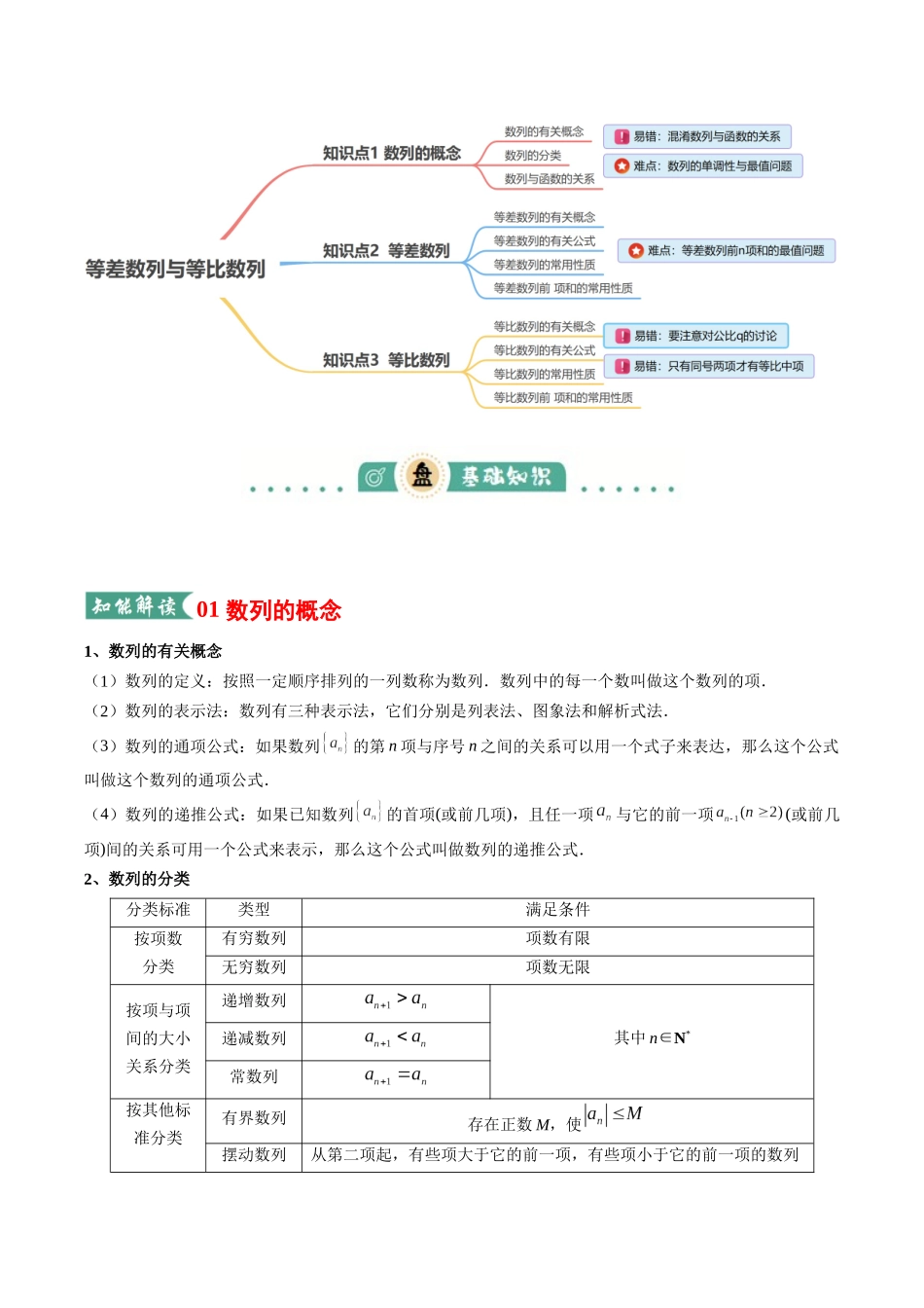 专题01 等差数列与等比数列（知识清单）（教师版）.docx_第2页