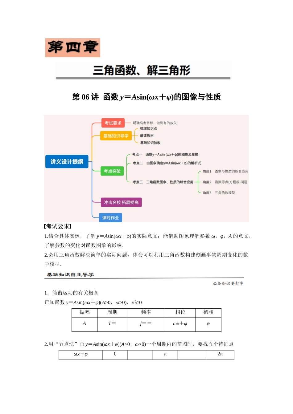 第06讲 函数y＝Asin(ωx＋φ)的图像与性质（原题版）.docx_第1页