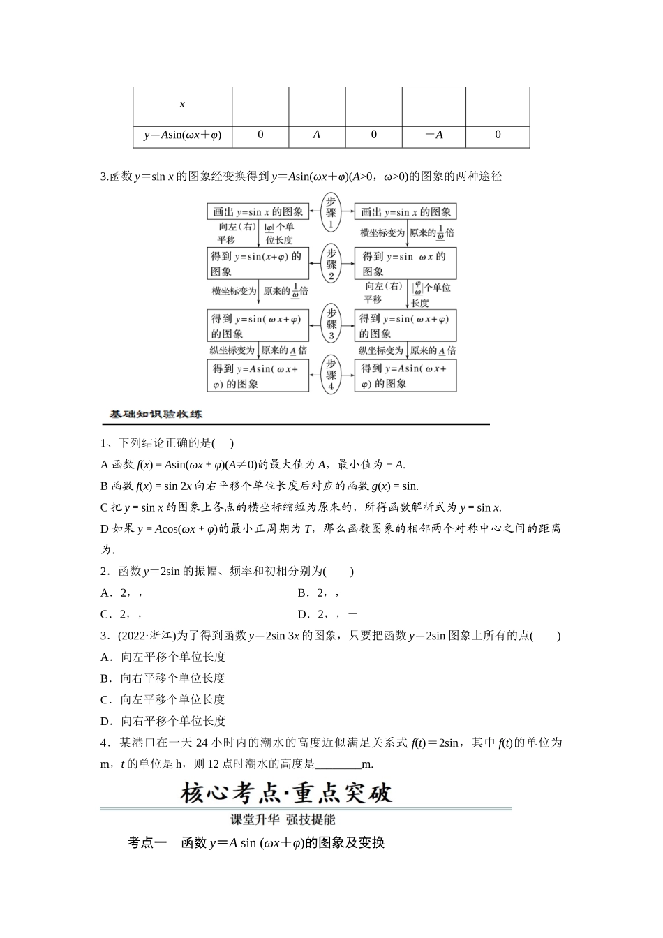 第06讲 函数y＝Asin(ωx＋φ)的图像与性质（原题版）.docx_第2页