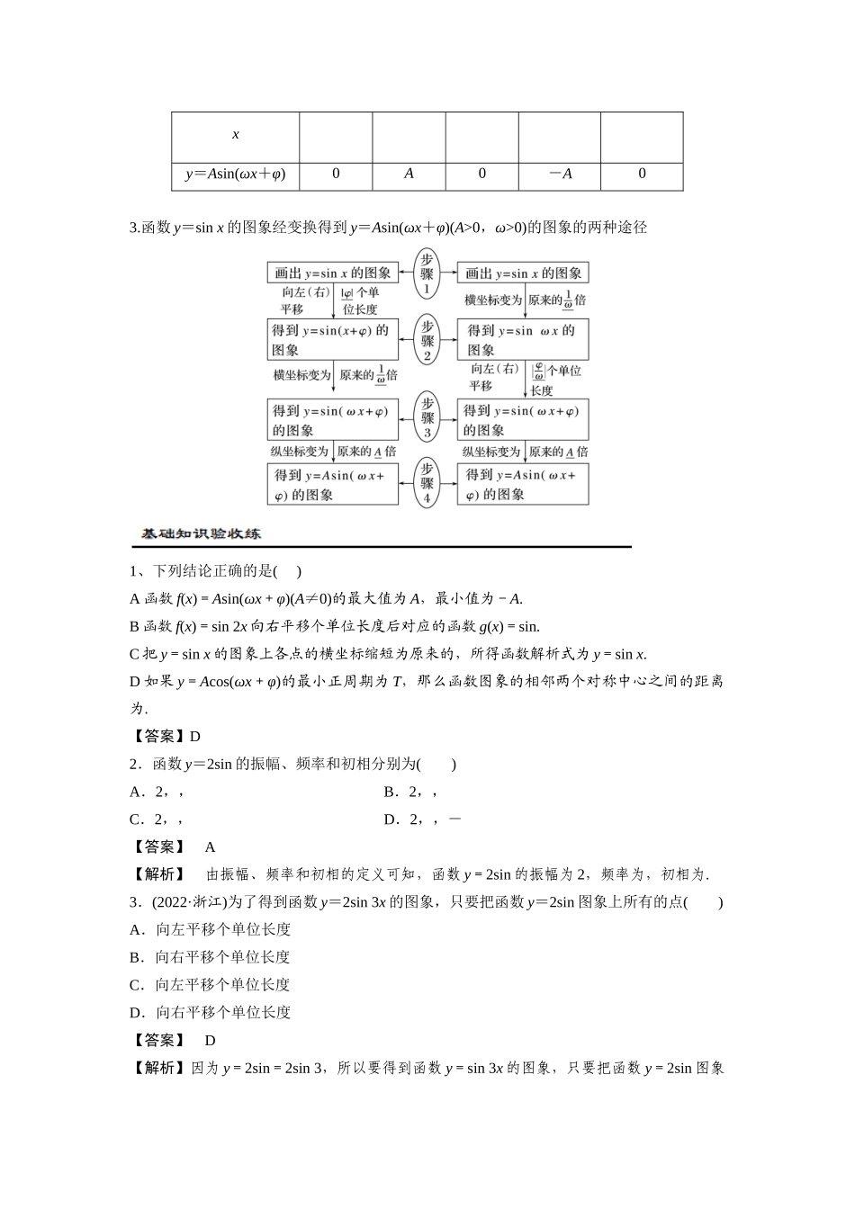 第06讲 函数y＝Asin(ωx＋φ)的图像与性质（解析版）.docx_第2页