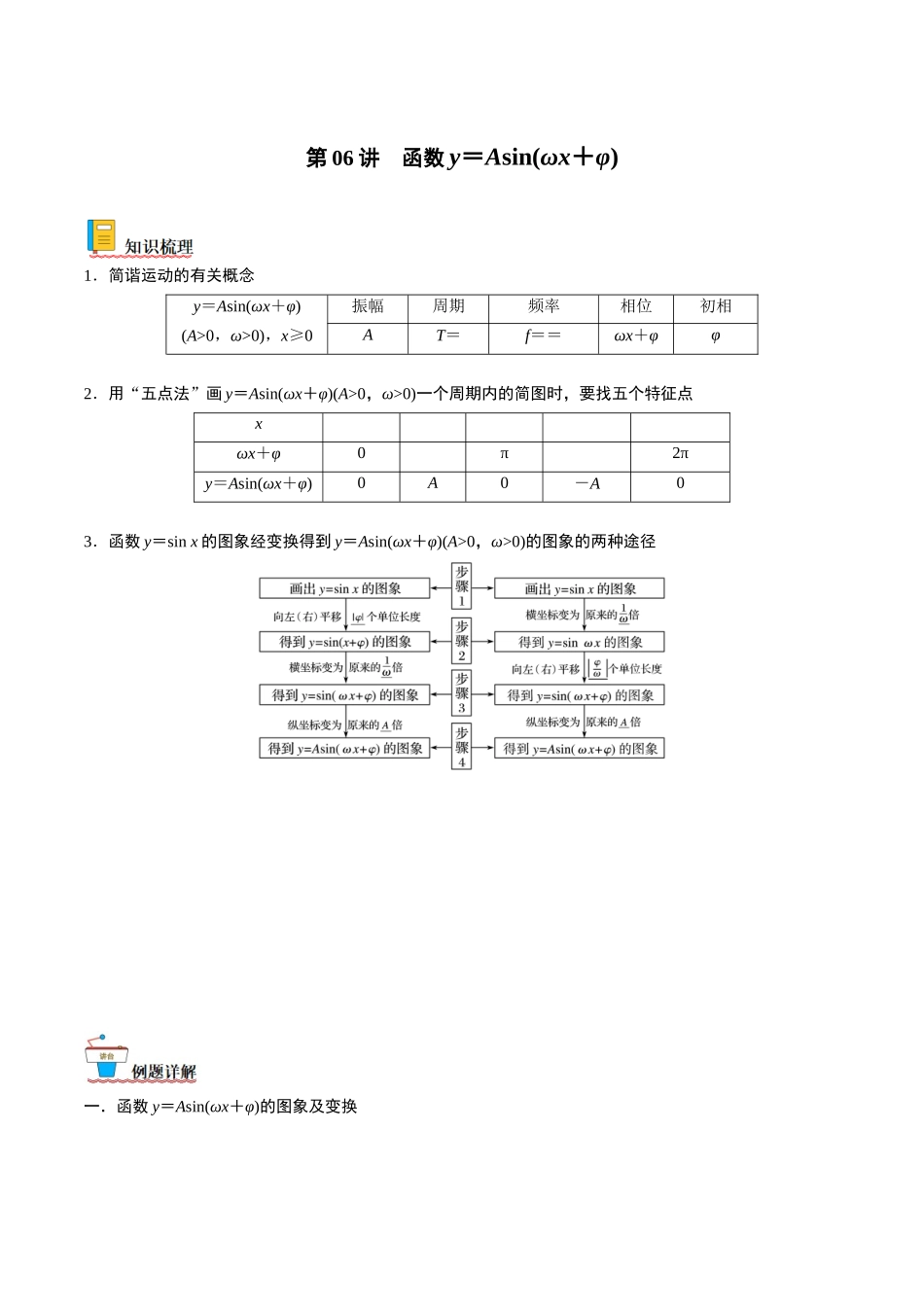 第06讲 函数y＝Asin(ωx＋φ)（原卷版）.docx_第1页