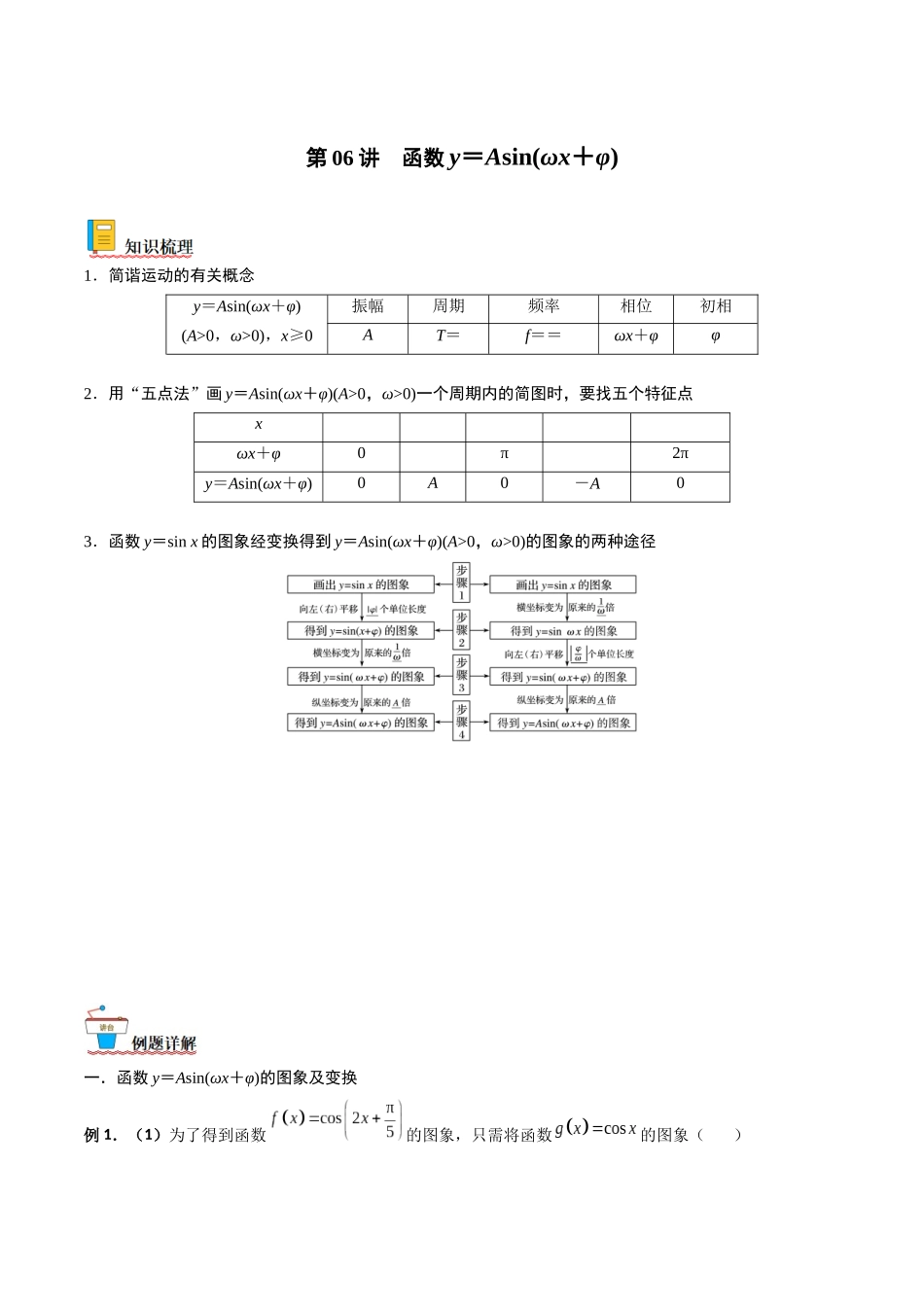第06讲 函数y＝Asin(ωx＋φ)（解析版）.docx_第1页