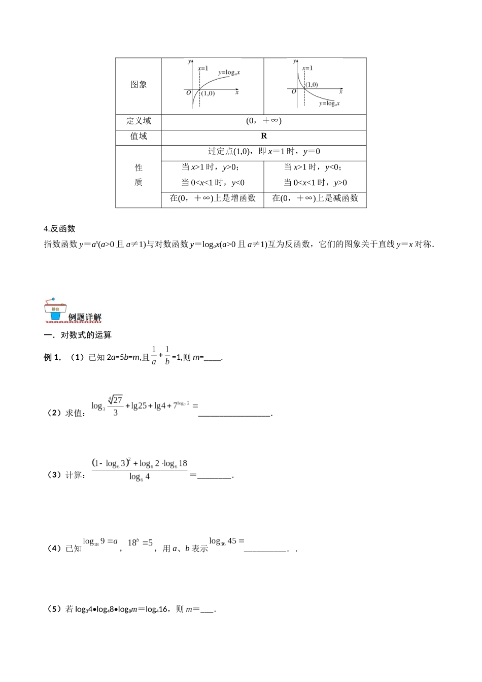 第06讲 对数与对数函数（原卷版）.docx_第2页