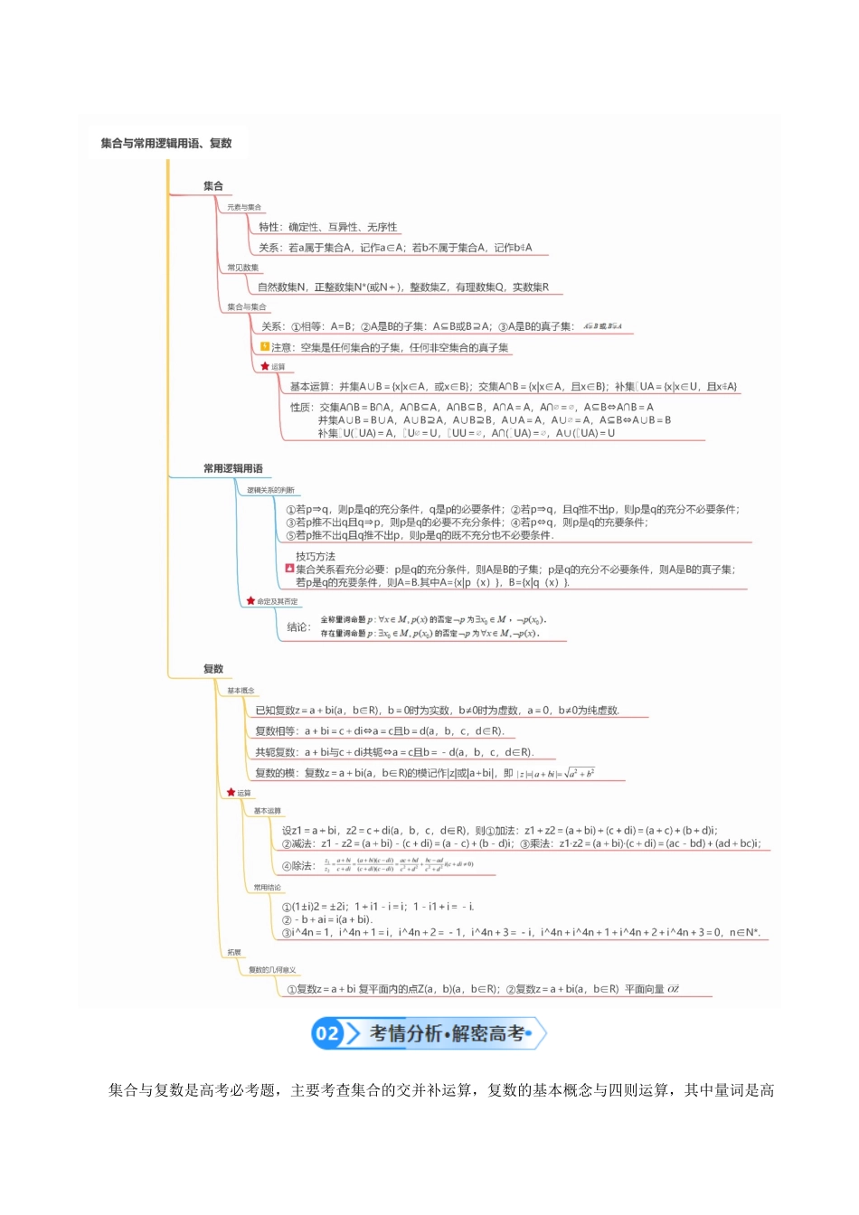 专题01  集合与常用逻辑用语、复数（讲义）（原卷版）.docx_第3页