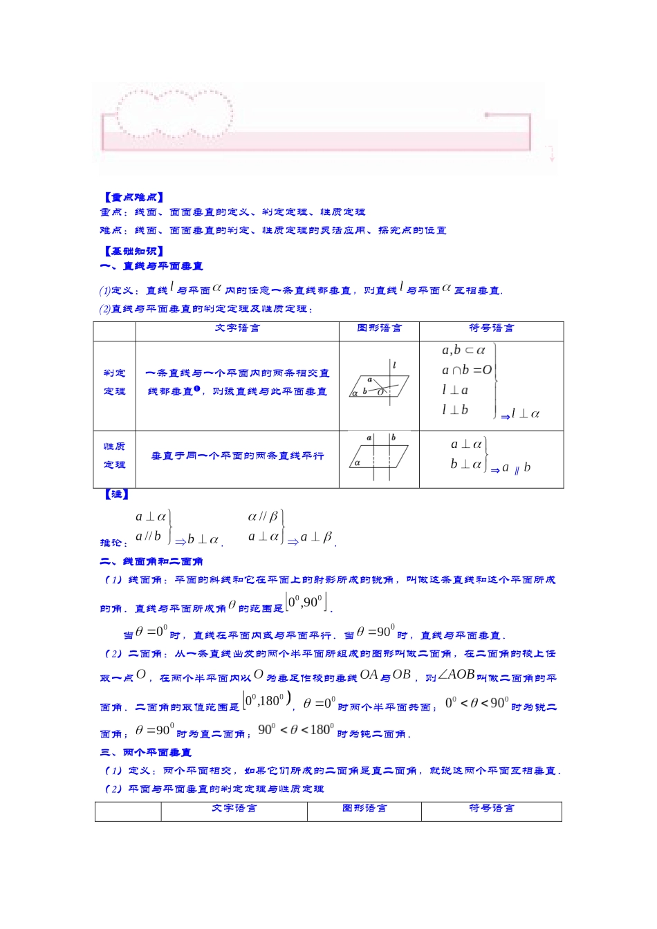 第5讲 线面、面面垂直的判定与性质 讲义.docx_第1页