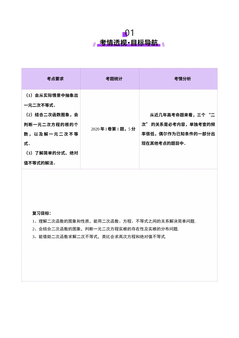 第05讲 一元二次不等式与其他常见不等式解法（十大题型）（讲义）（教师版）.docx_第2页