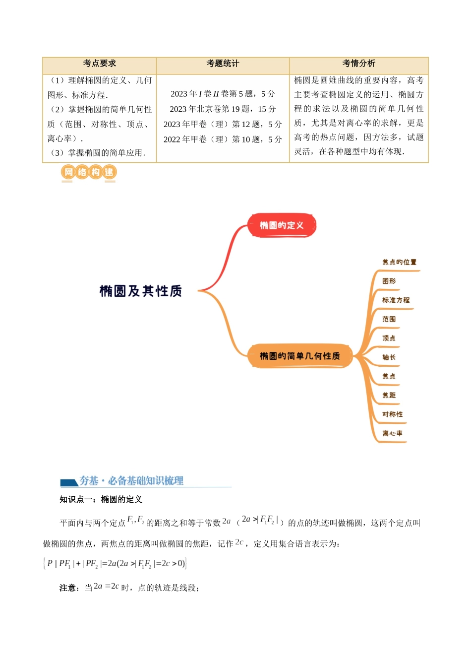 第05讲 椭圆及其性质（八大题型）（讲义）（原卷版）.docx_第2页