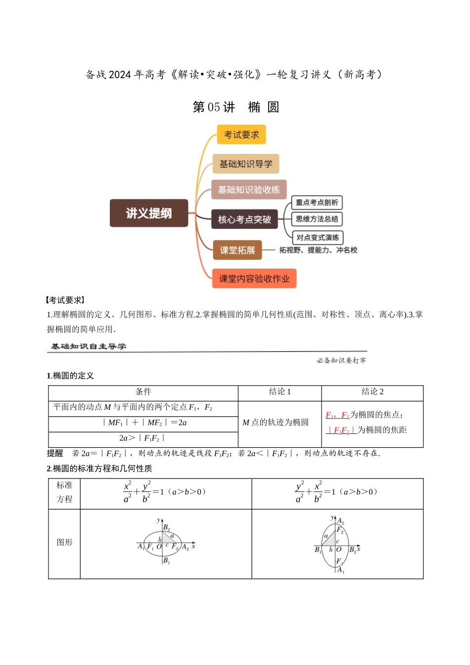 第05讲 椭 圆（解析卷）.docx_第1页