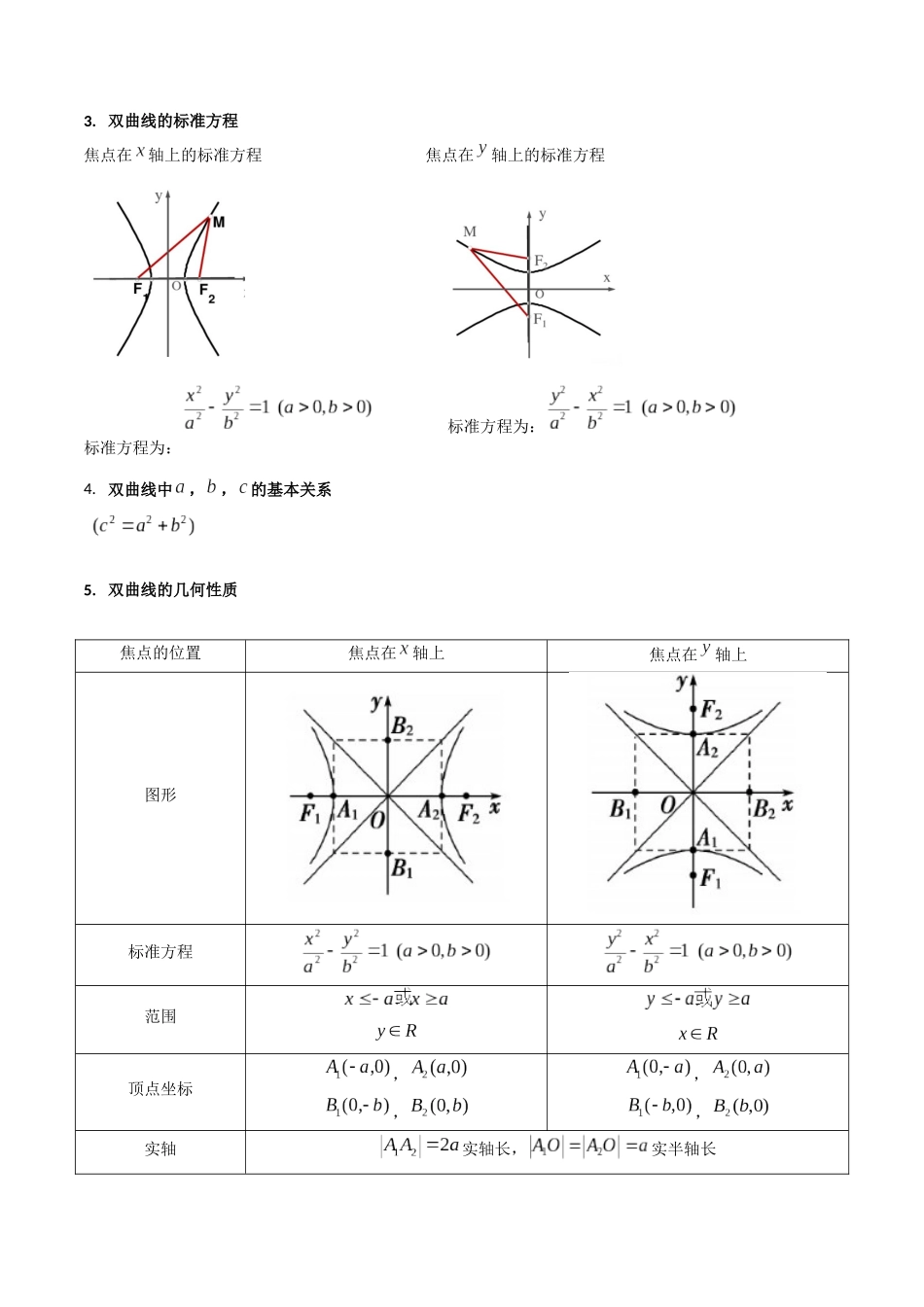 第05讲 双曲线方程及其性质（学生版）.docx_第3页