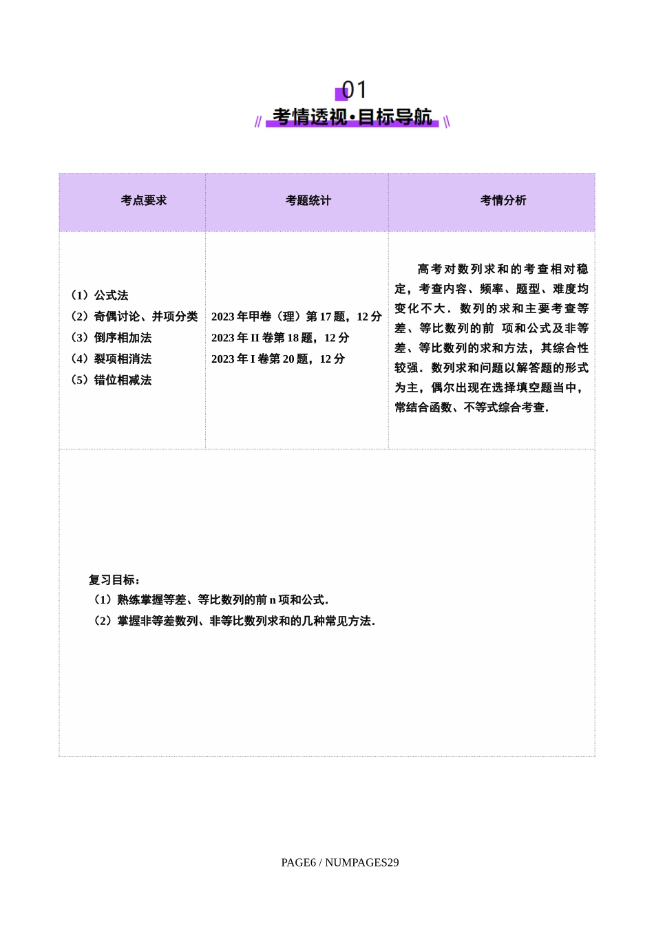 第05讲 数列求和（十三大题型）（讲义）（学生版）.docx_第2页