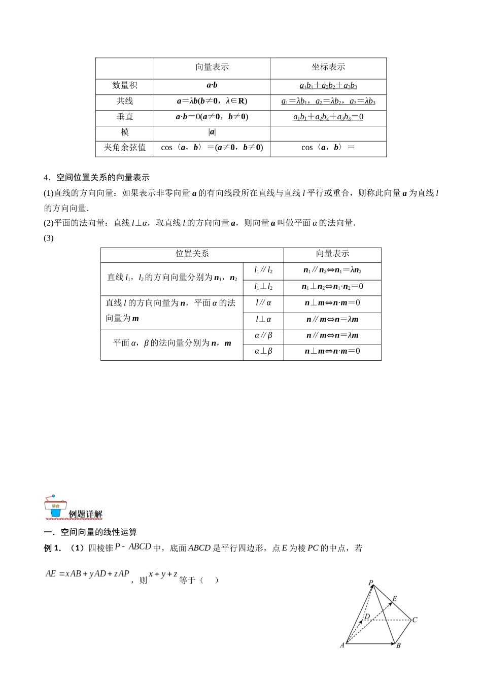 第05讲 空间向量与立体几何（原卷版）.docx_第2页