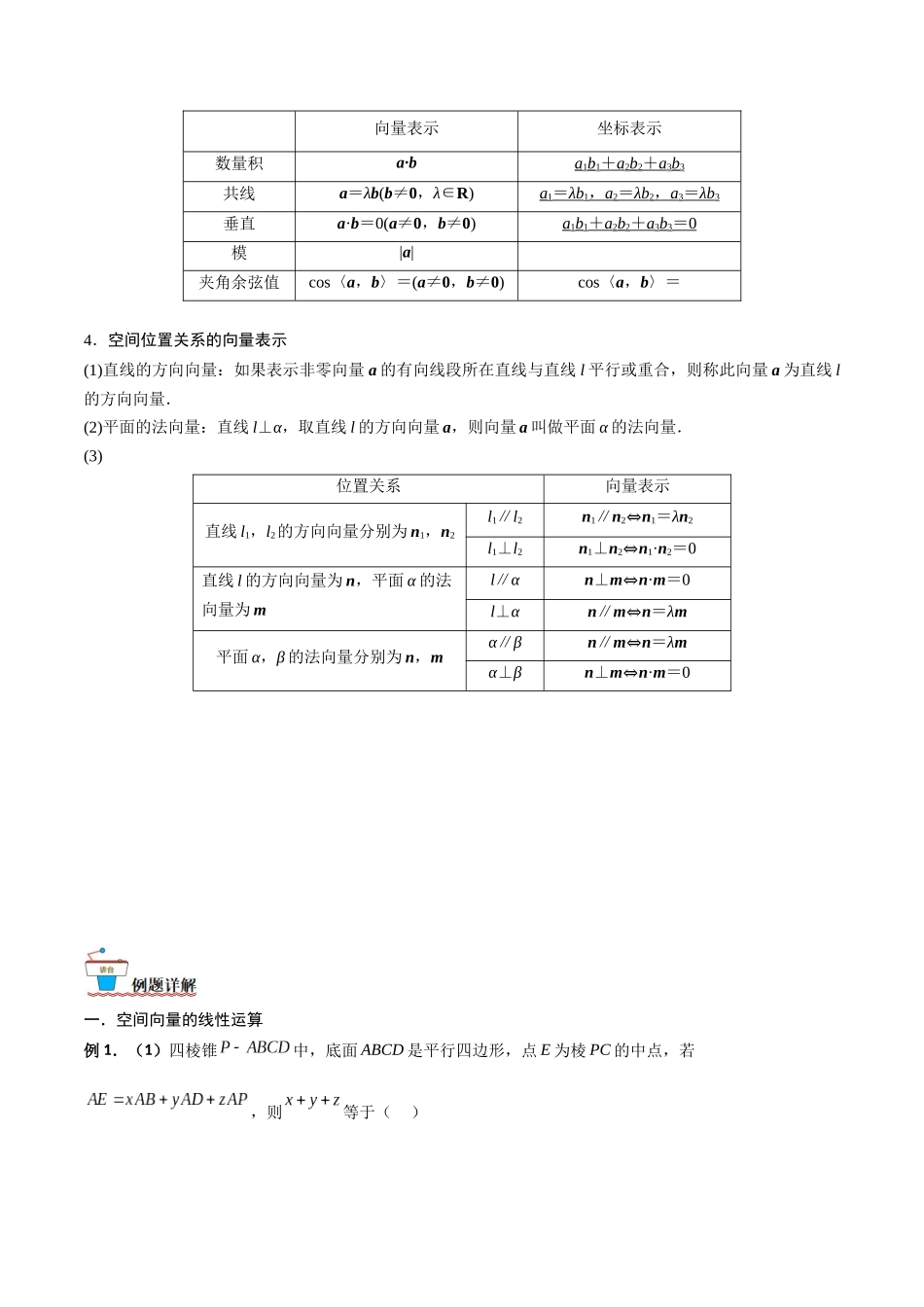 第05讲 空间向量与立体几何（解析版）.docx_第2页