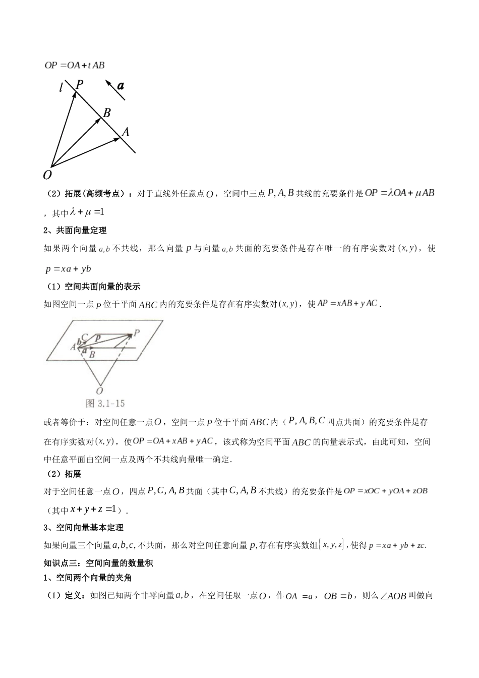 第05讲 空间向量及其应用  (高频考点—精讲）（原卷版）.docx_第2页