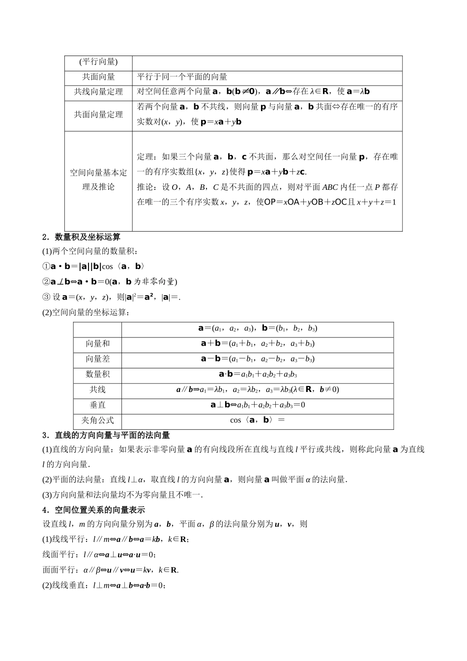 第05讲 空间向量的概念及其运算、空间向量法求空间角与空间距离（教师版）.docx_第3页