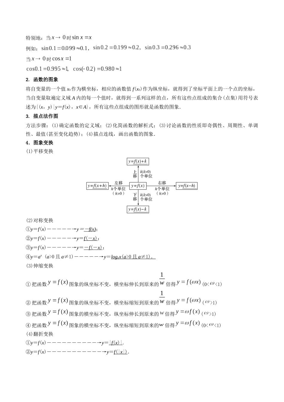 第05讲 函数的图象（学生版）.docx_第2页