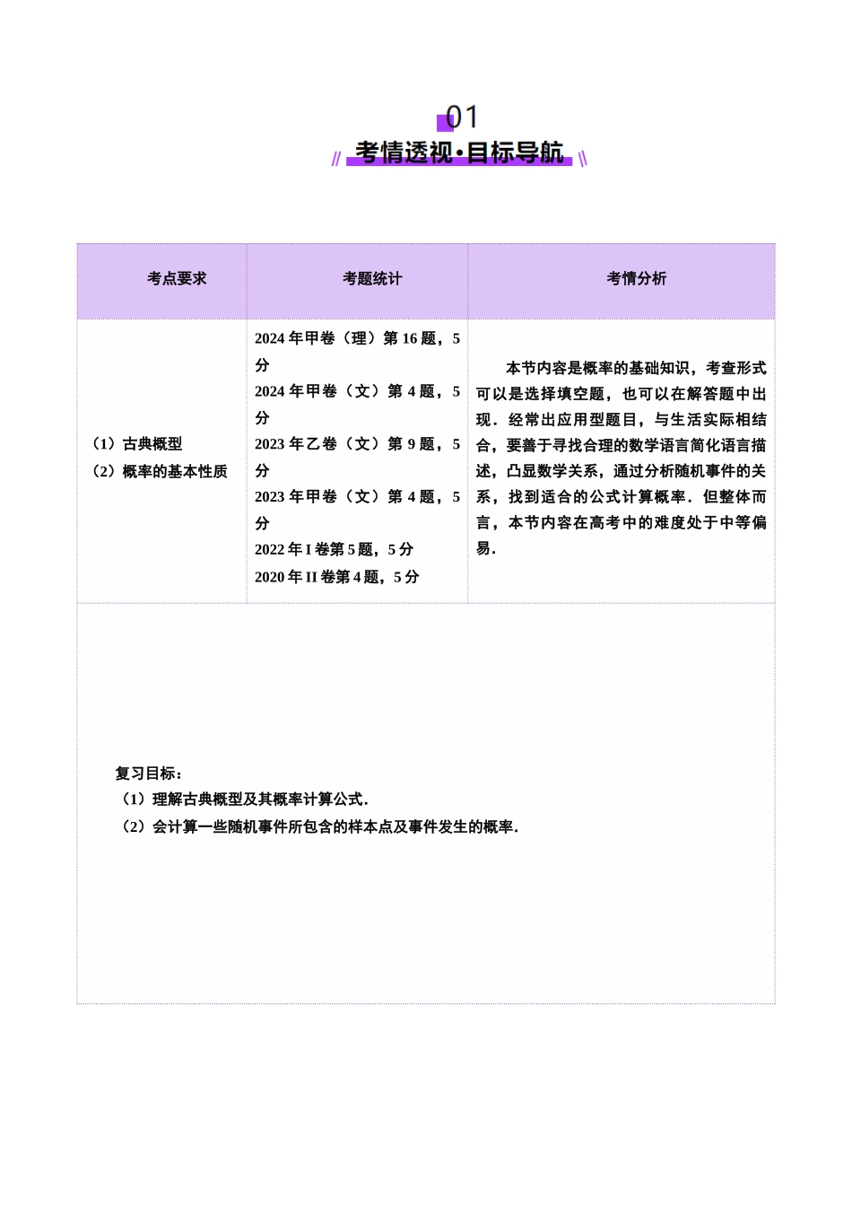 第05讲 古典概型与概率的基本性质(八大题型)(讲义)(教师版).docx_第2页