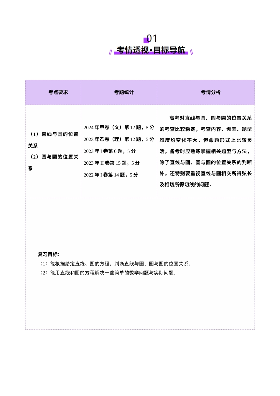 第04讲 直线与圆、圆与圆的位置关系(九大题型)(讲义)(教师版).docx_第2页