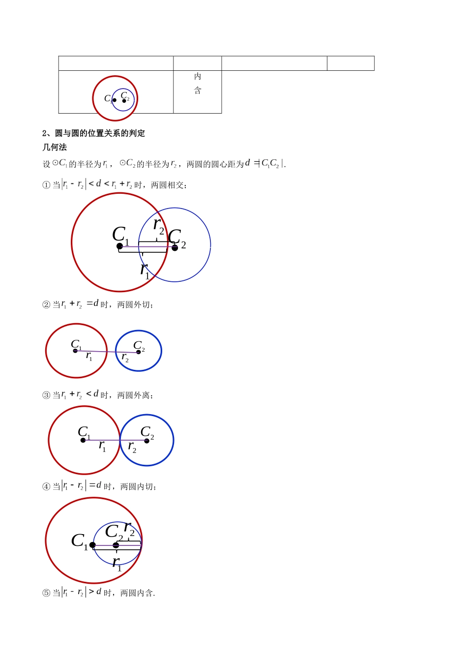第04讲 直线与圆、圆与圆的位置关系 (高频考点,精讲)(原卷版).docx_第3页
