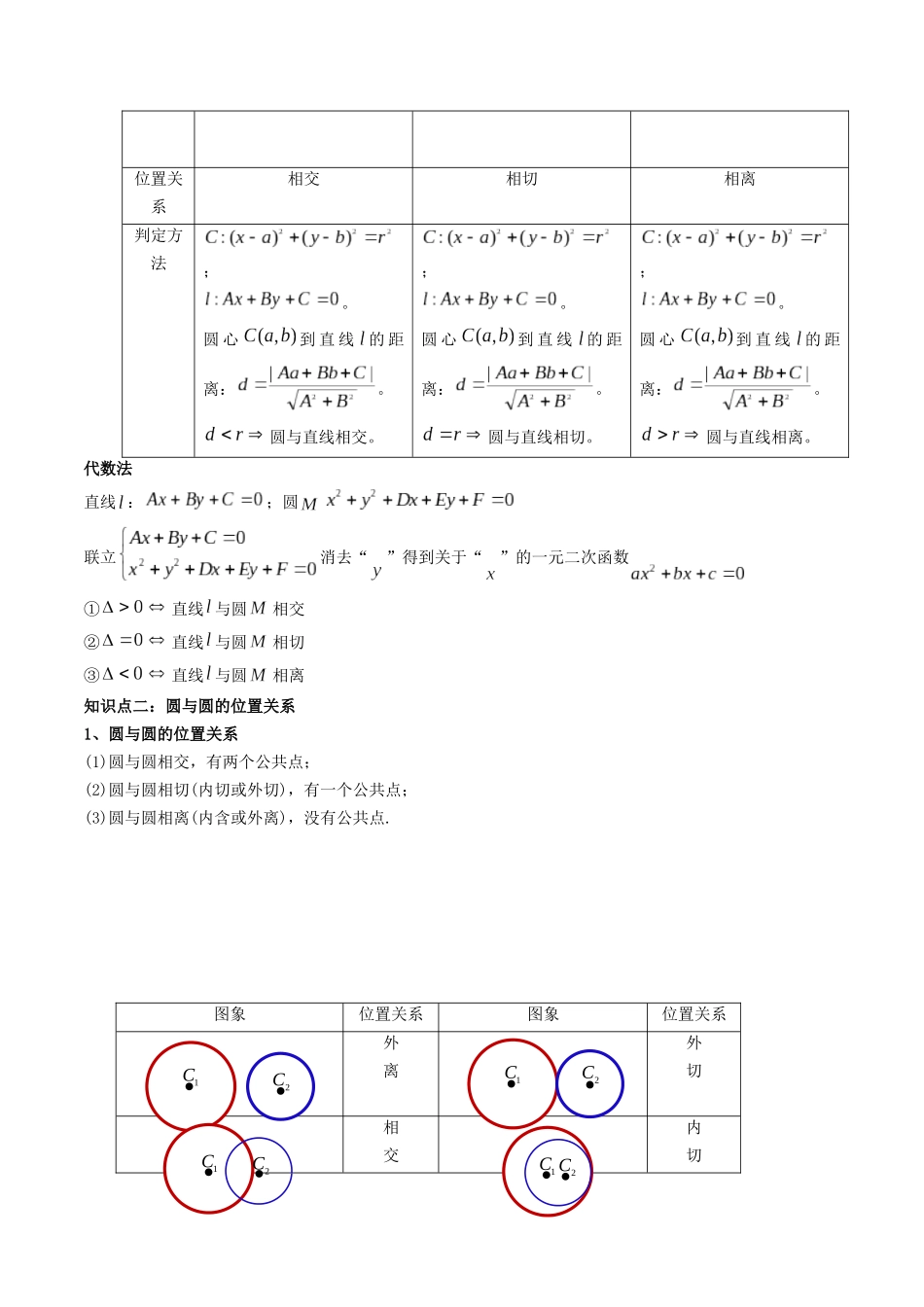 第04讲 直线与圆、圆与圆的位置关系  (高频考点，精讲）（解析版）.docx_第2页