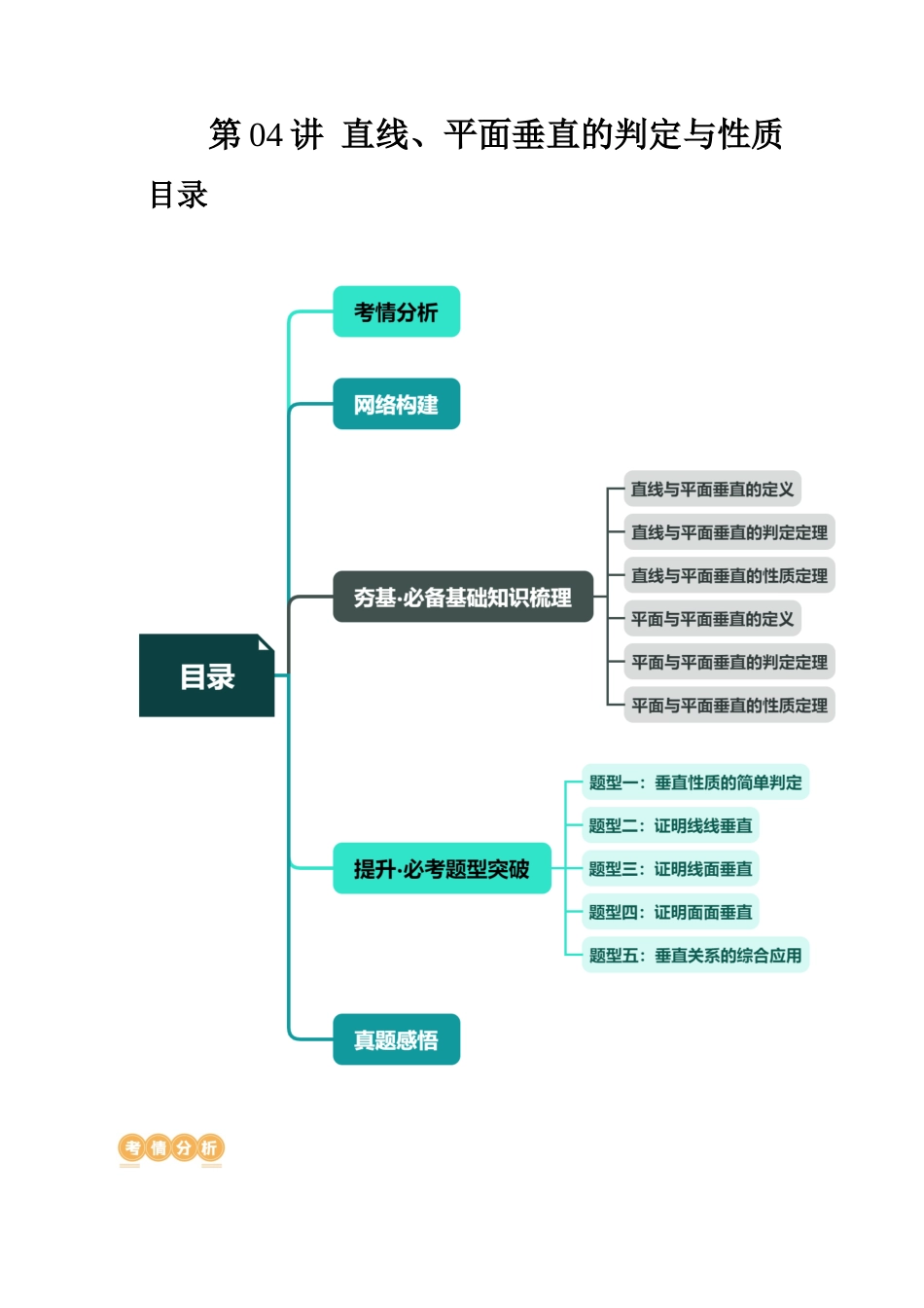 第04讲 直线、平面垂直的判定与性质(五大题型)(讲义)(学生版).docx_第1页